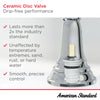 Kenridge Two-Handle Centerset Bathroom Faucet //   BRUSHED NICKEL // 177133_CeramicDisc_Infographic_Generic_0002_OCT2023_CDNwebp.webp