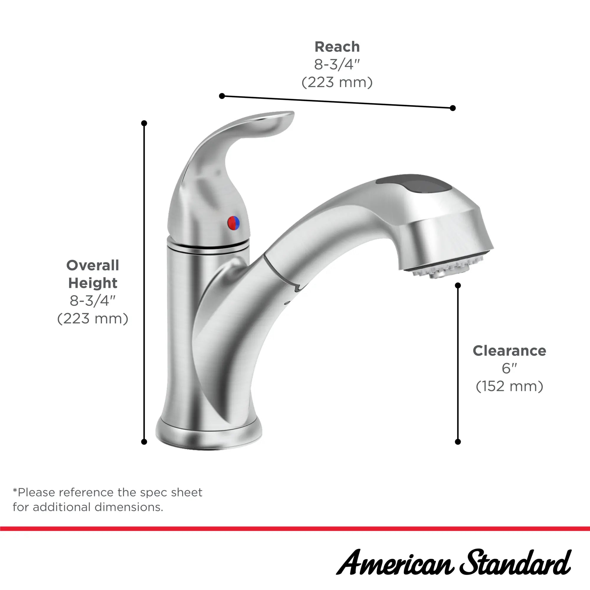 - // ACERO INOXIDABLE // 239917_Sullivan_Infographic_20CR.332282C_0006_MAR2024_CDNwebp.webp